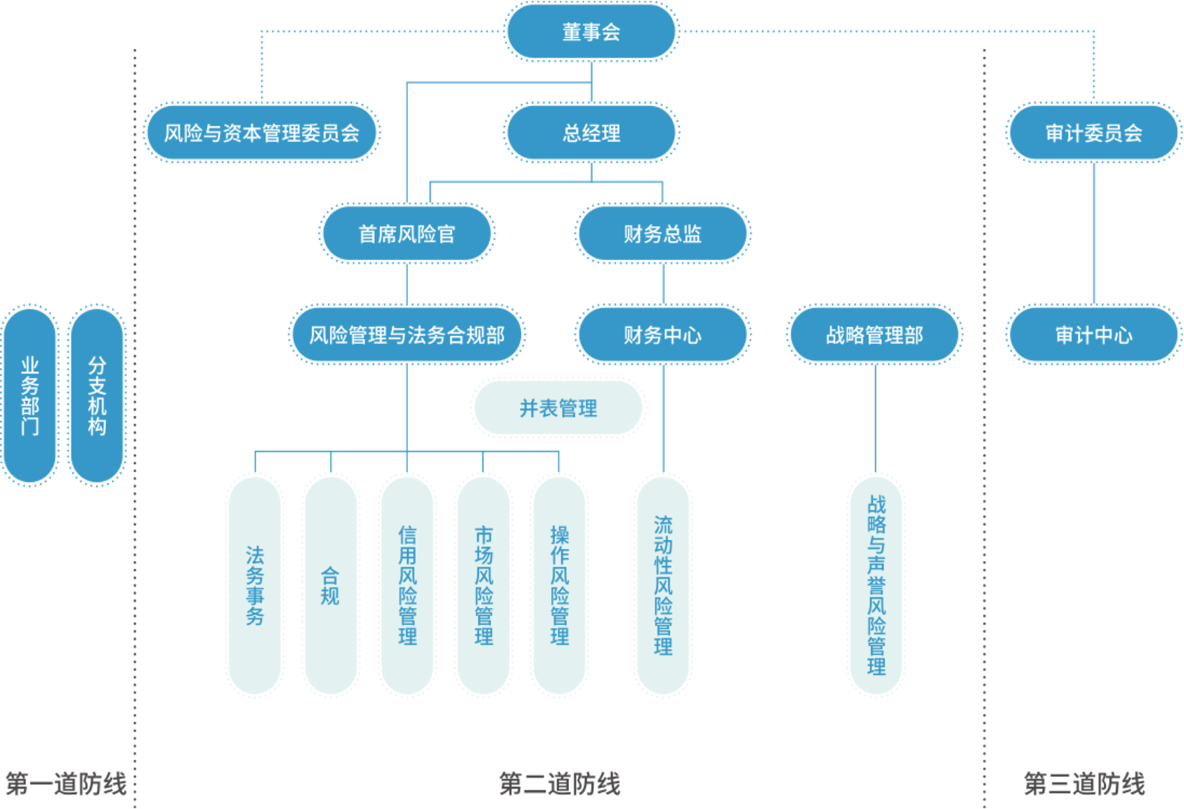 28圈APP(中国游)官方网站