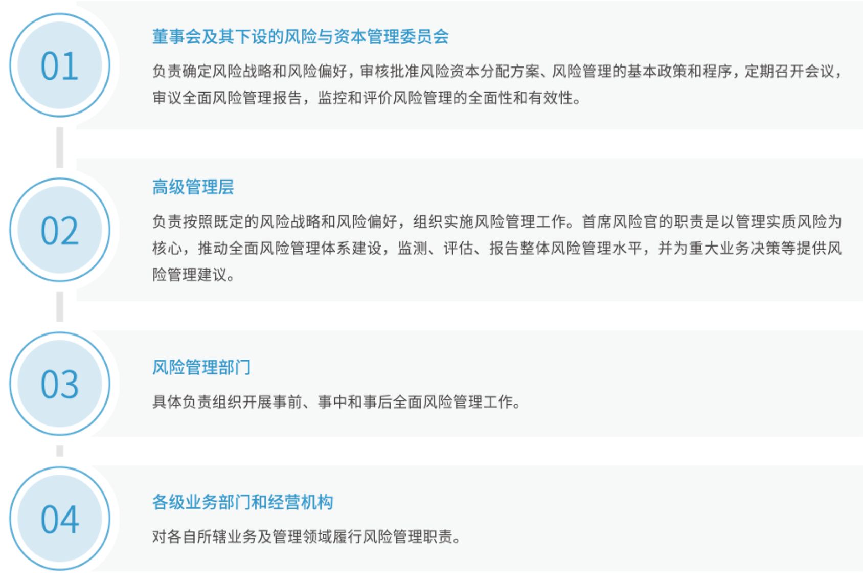 28圈APP(中国游)官方网站