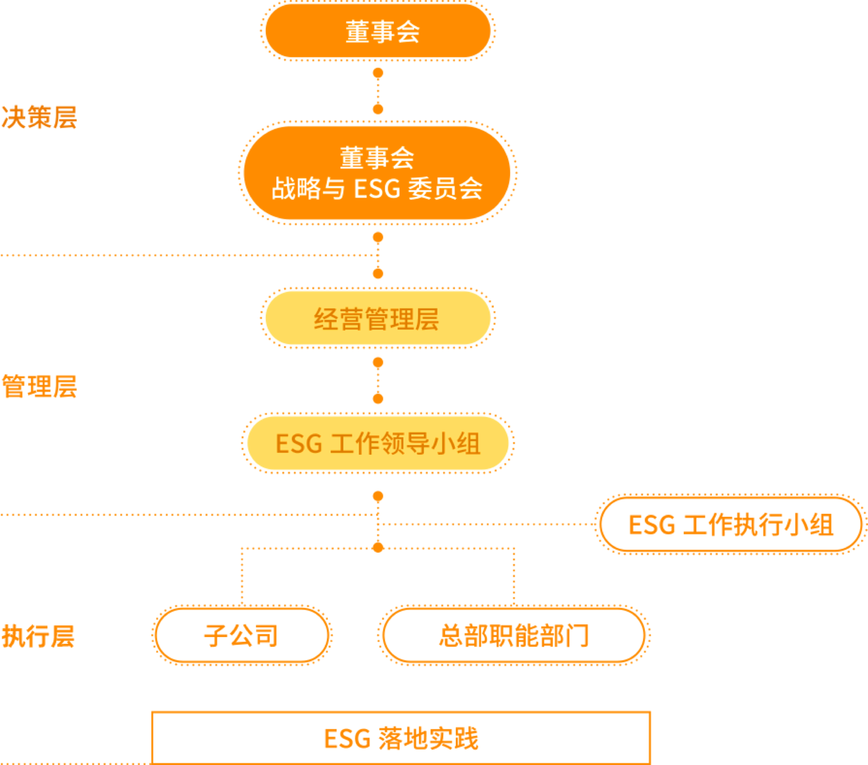 28圈APP(中国游)官方网站