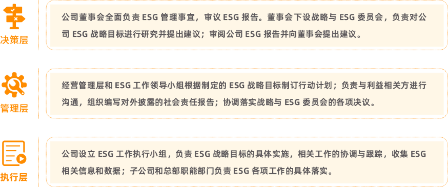 28圈APP(中国游)官方网站