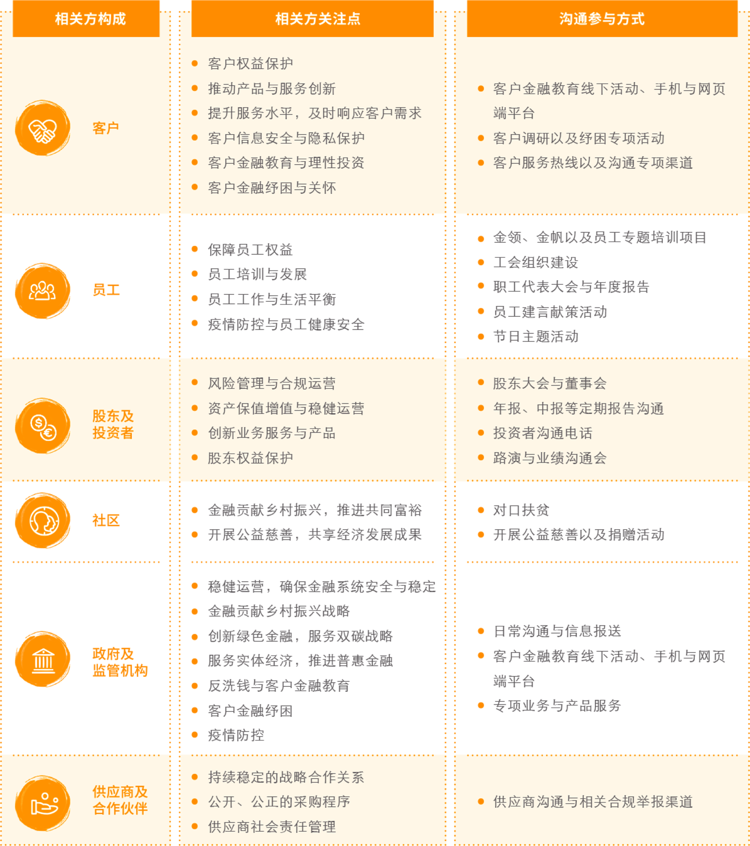 28圈APP(中国游)官方网站