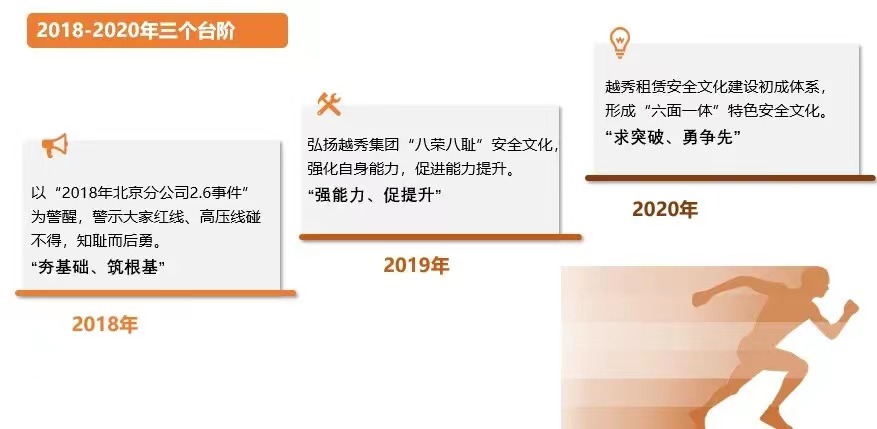 28圈APP(中国游)官方网站