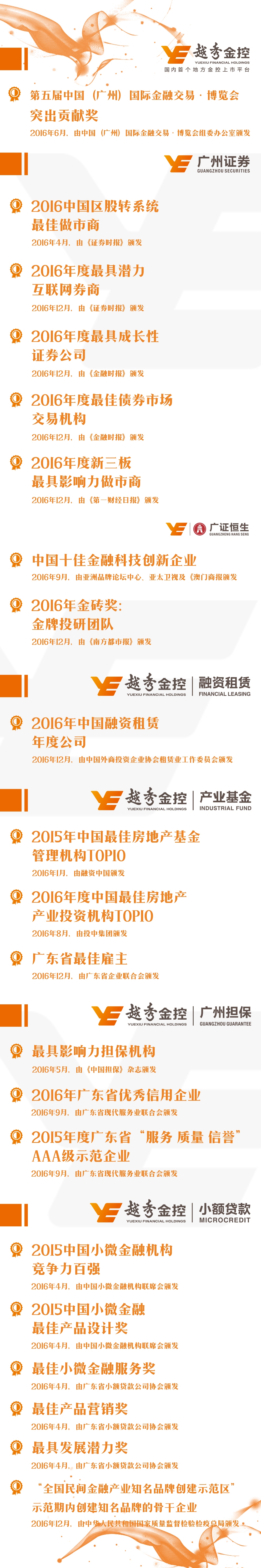 28圈APP(中国游)官方网站