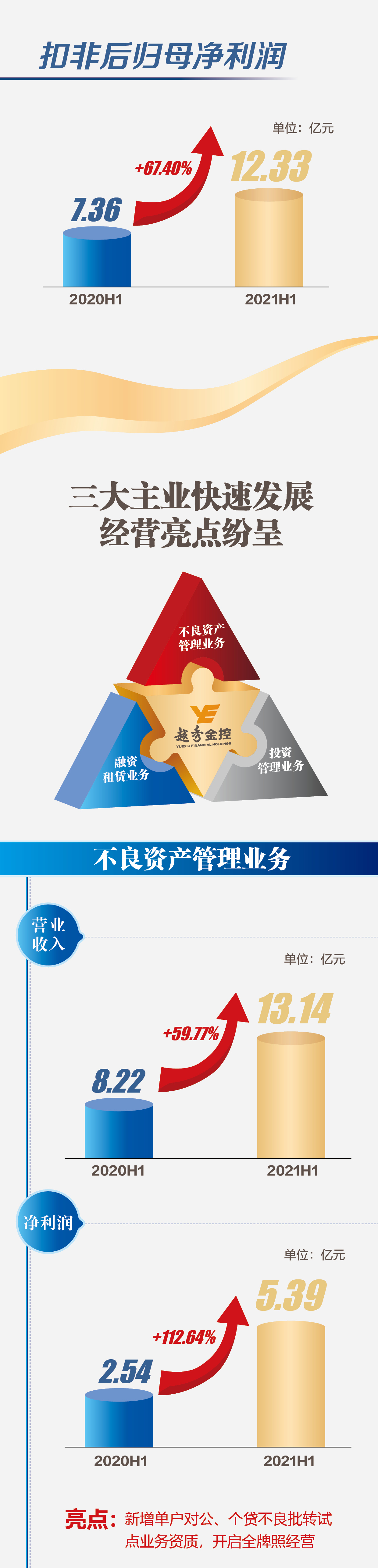 28圈APP(中国游)官方网站