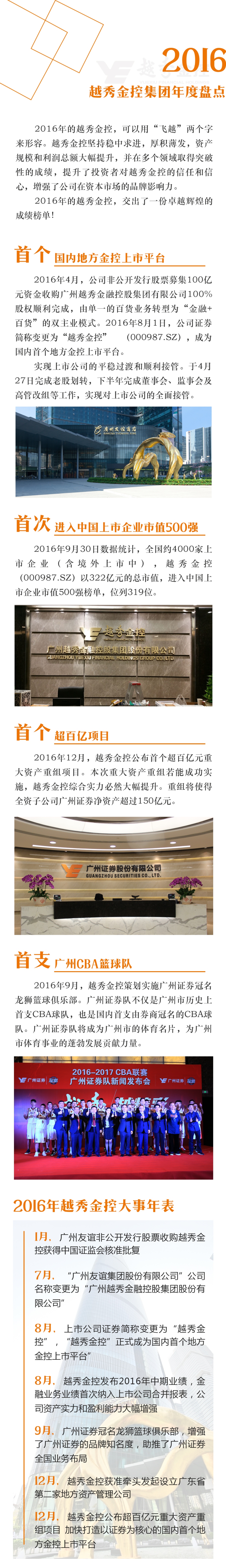 28圈APP(中国游)官方网站