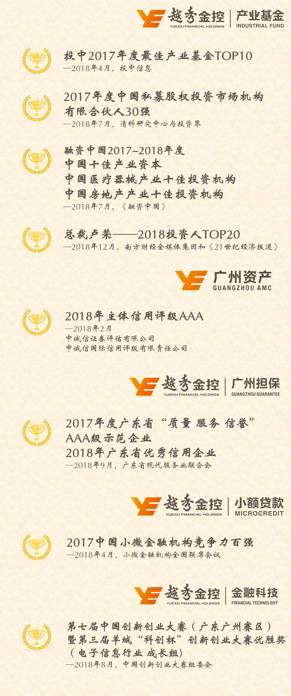 28圈APP(中国游)官方网站
