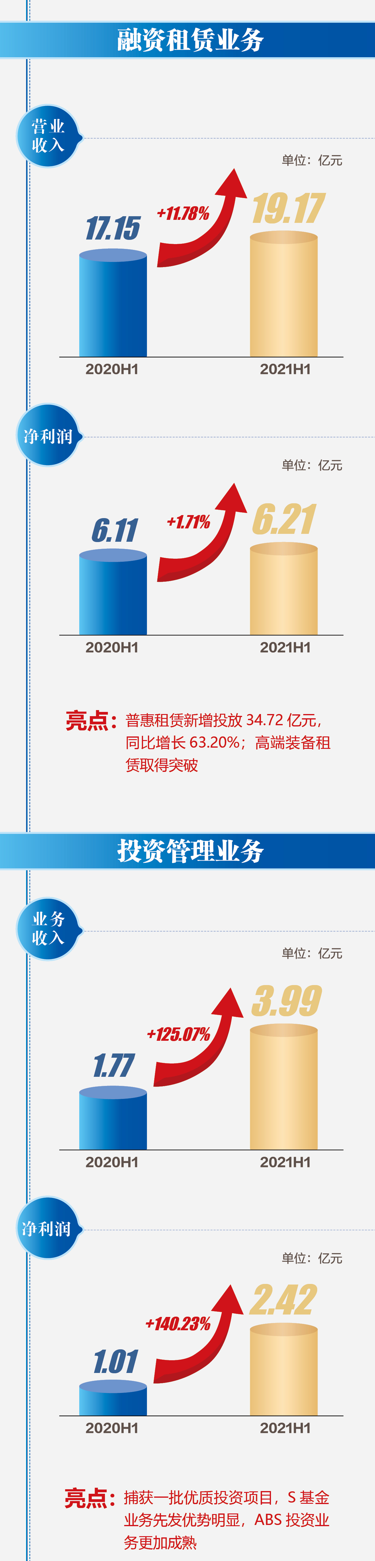28圈APP(中国游)官方网站