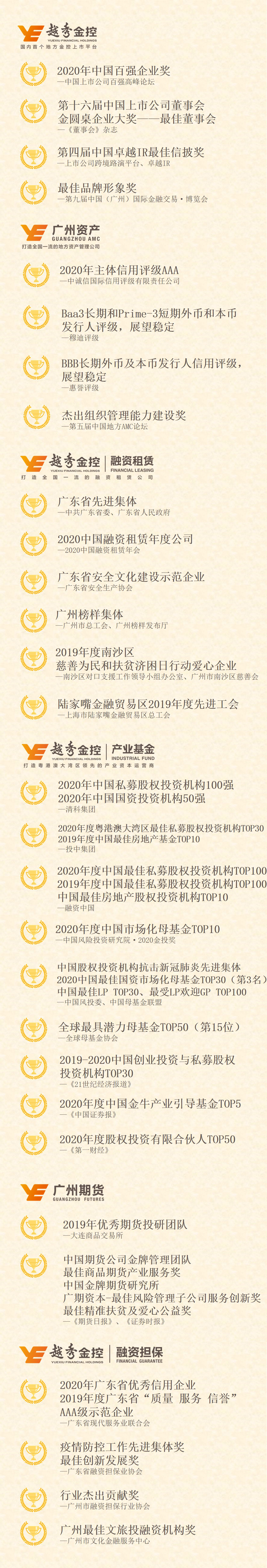28圈APP(中国游)官方网站