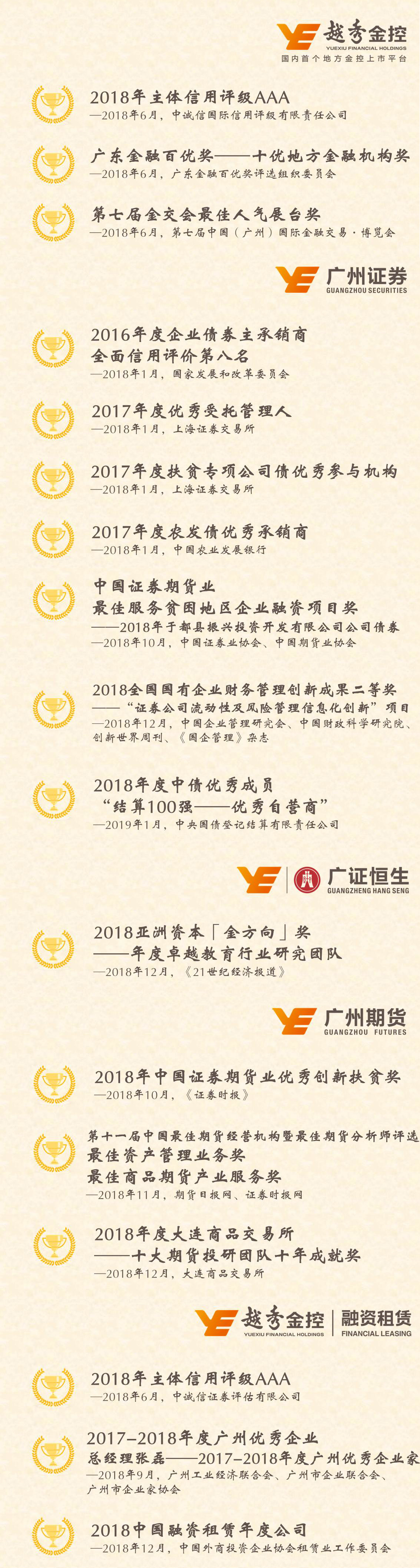 28圈APP(中国游)官方网站