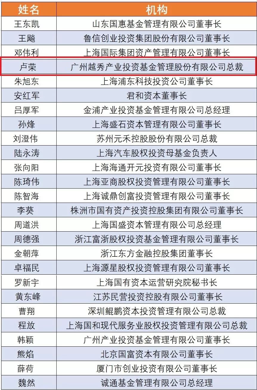 28圈APP(中国游)官方网站