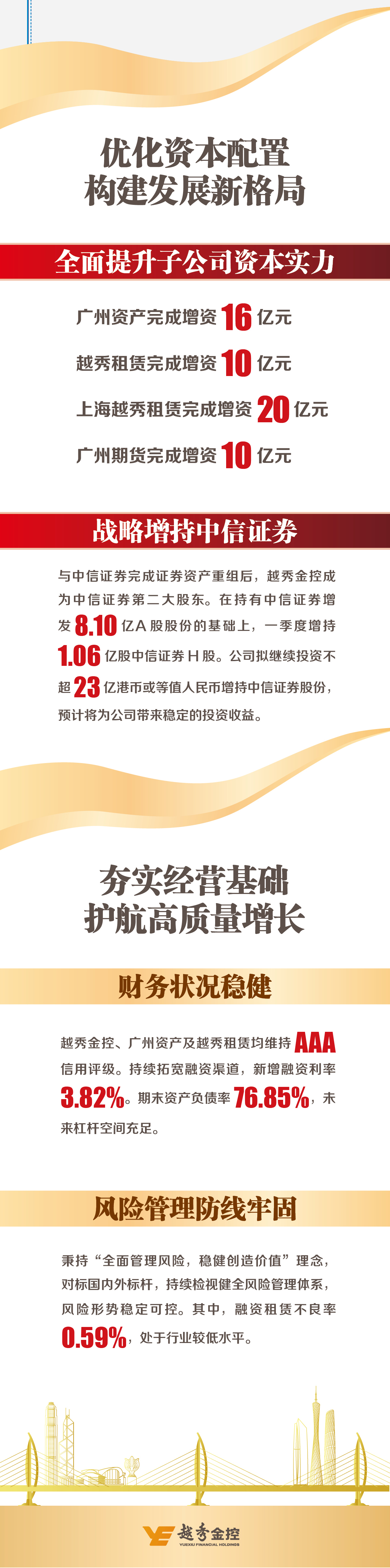 28圈APP(中国游)官方网站