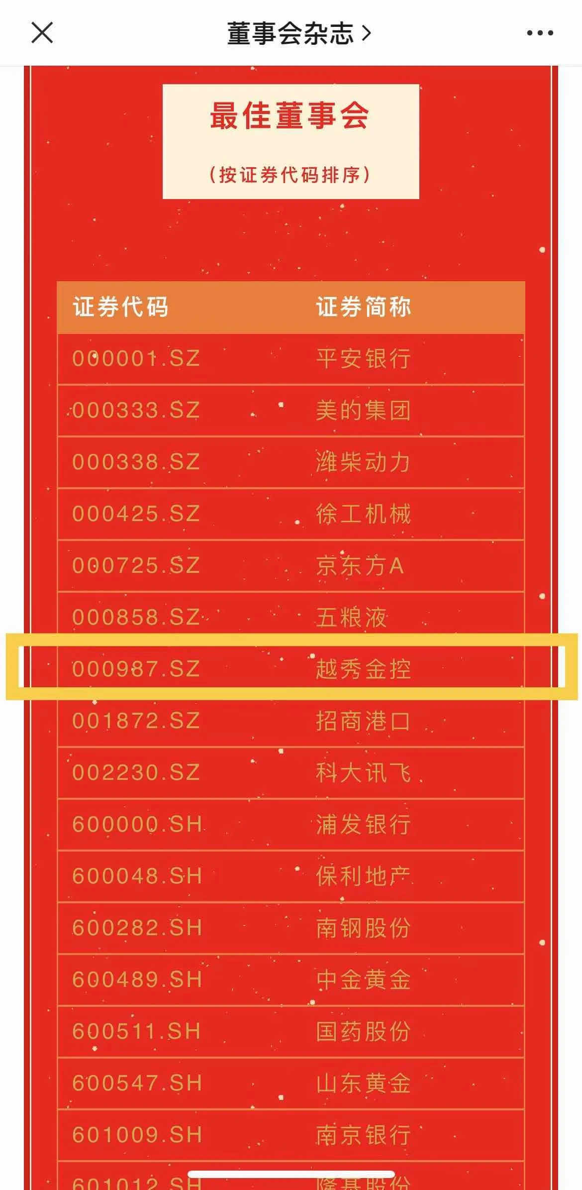 28圈APP(中国游)官方网站